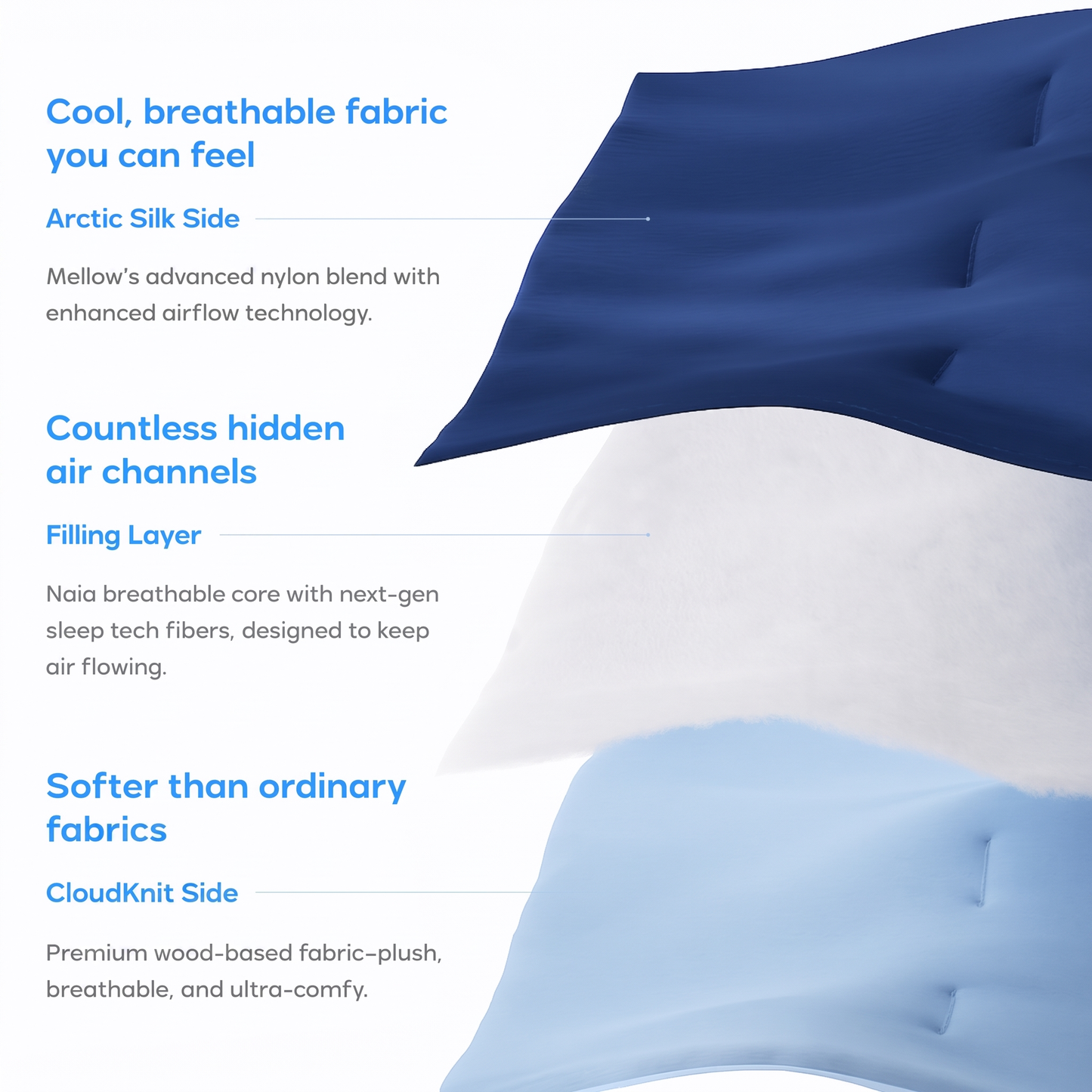 Breezi™ Cooling Comforter